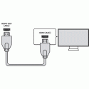 HDMI Cable 1.5 Meter 