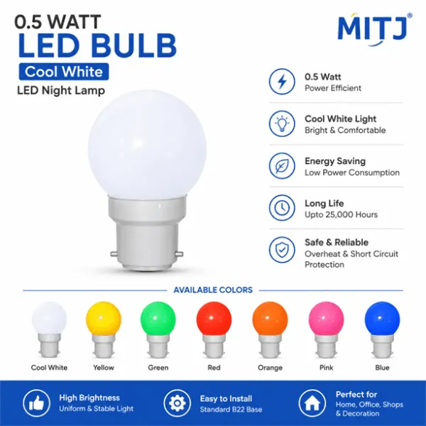 MITJ 0.5 Watt LED Bulb - LED Night Lamp