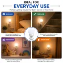 MITJ 0.5 Watt LED Bulb - LED Night Lamp