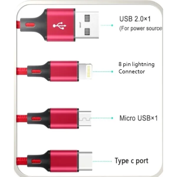 3 in 1 Nylon Braided Multifunction Fast Charging Cable for Android, iOS and Type C Devices