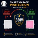 MITJ 12 Watt LED Panel Light - Pink