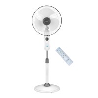 Unifan BLDC Pedestal...