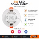 MITJ 3 in1 LED Concealed Light - 8 Watt,  [ Cool White + Green + Pink ]