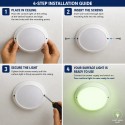 MITJ-6W Surface Light | Model-Handi | Green MITJ-6W Surface Light | Model-Handi | Green
