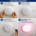 MITJ-6W Surface Light | Model-Handi | Pink MITJ-6W Surface Light | Model-Handi | Pink