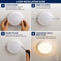 MITJ-6W Surface Light | Model-Handi | Warm White MITJ-6W Surface Light | Model-Handi | Warm White