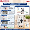 Anchor Uno RCCB DP 40A/ 30mA [98207]