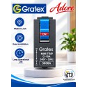 Gratex Adore C-16A Mini MCB SP (1M) | Grey Gratex Adore C-16A Mini MCB SP (1M) | Grey