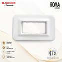 Anchor Roma Urban 4 Module Plate (66804WH) Anchor Roma Urban 4 Module Plate (66804WH)