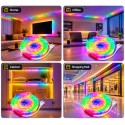 MITJ 2835-48 LED RGB Rope Light | 100% Copper Wire