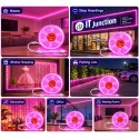 Average 20/M Roll 2835-120LED Rope Light |Pink Average 20/M Roll 2835-120LED Rope Light |Pink
