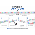 Average 48LED 12M Rope Light RGB Colour