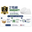 15 Watt LED Surface Panel Light 15 Watt LED Surface Panel Light